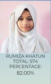 Rumiza Khatun